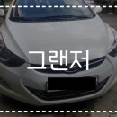 현대자동차서김해서비스 이미지