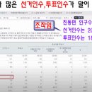 모음 이미지