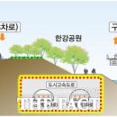 은평노인종합복지관 작은 도서관 이미지