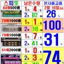 소망복권판매점 이미지
