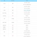녹지노래연습장 이미지