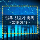 이원구조엔지니어링