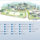 춘천교육대학교 기숙사 이미지