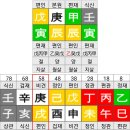 진토목 이미지