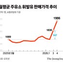 제일번지