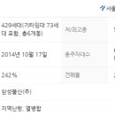 래미안밤섬리베뉴 1 상가 이미지