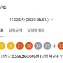 신촌역로 이미지