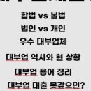 개인돈 월변 : 이용해도 될까? 실제 상담해본 10곳 후기