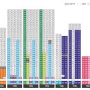 김포한강 4로 이미지