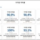 하나부분정비 이미지