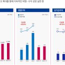 토탈솔루션 이미지