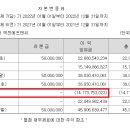 역전에프앤씨 이미지