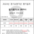 백세청춘재활주간보호센터 네이버블로그