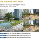 영신센토피아 힐스테이트 이미지
