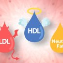 소주고개농장 이미지