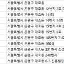 역촌경희한의원 이미지