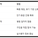 정선군종합사회복지관-정선단위농협 | 노인 간병인 일자리 구하는 법 | 지역별 구직 팁 완전 정리
