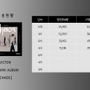 차니차니 이미지