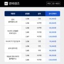 다비치안경창원대방점 네이버블로그