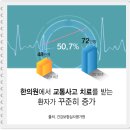 평촌교통 이미지