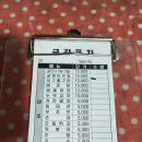금강포차 - 유성구 | 금강포차