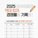 [이지선 유아임용] 2025 유아임용은 역대 최저 경쟁률을 기록함!! 이미지