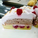 쉽게 배우는 베이킹 이미지