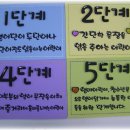 일산홍익포크아트-예쁜손글씨-pop-영어도서관 안내판 이미지
