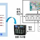 한국전력공사 (전력연구원) 이미지