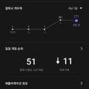 미니 디펜더스 후기 포지션별 영웅들을 편성하는 재미