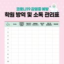 퇴계원GNB영어학원