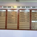 방배동 할매쭈꾸미 법흥점 이미지
