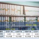 문화지업사 이미지