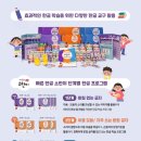 세교초등학교 이미지