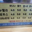 세븐일레븐 구월본점 이미지