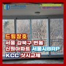 (주)신원유통