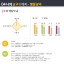바론학원 - 미추홀구 송림로201번길 16 | 바론학원