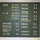 가마꽃돼지 이미지