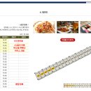 두산위브더제니스센트럴사하 이미지