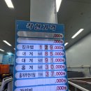 대게타운 | 속초여행 속초맛집 홍게대게무한리필타운 내돈내산 후기