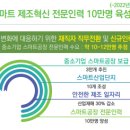 한국폴리텍대학청주캠퍼스 이미지