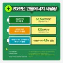 세인에너지 이미지