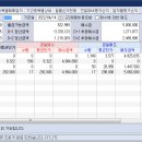 넷하이브