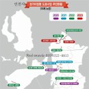 인천시, 장기 미집행도로 일몰제 해소…15개 노선 21㎞ 개설 이미지