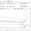 일신바이오테크 이미지