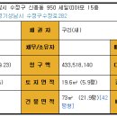 띠아모