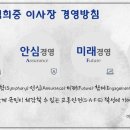 한국도로 이미지