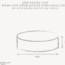 매트로펠리스Ⅱ-B 이미지