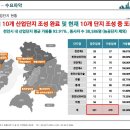 퍼스트비즈