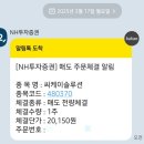 티엑스솔루션 - 15070 | 씨케이솔루션, 티엑스알로보틱스 공모주 후기